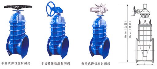 大口徑(jing)電動彈性座封(fēng)閘閥Z45X
