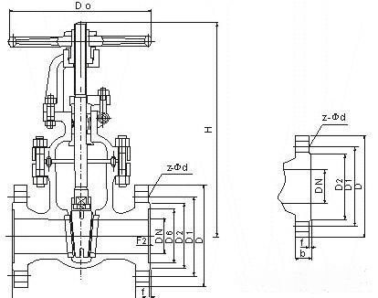 Z41W不(bu)鏽鋼閘閥(fa)