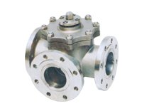 三通T型(xing)球閥Q45F