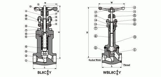 鍛鋼(gāng)波紋管閘閥,鍛(duàn)鋼閘閥
