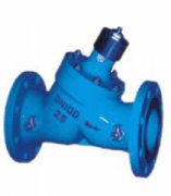  多功(gong)能三合一止回(huí)閥